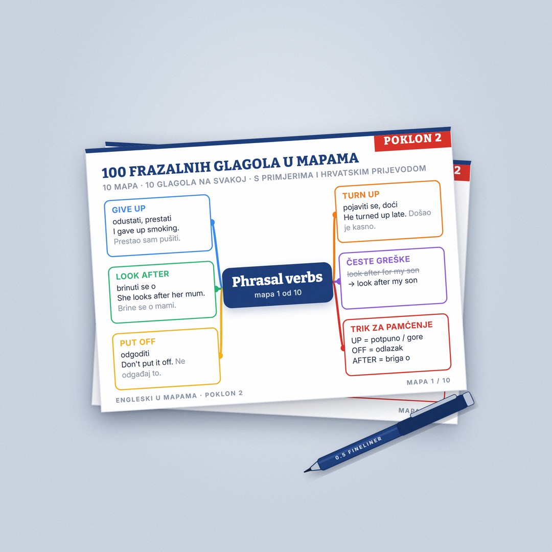 100 frazalnih glagola u mapama