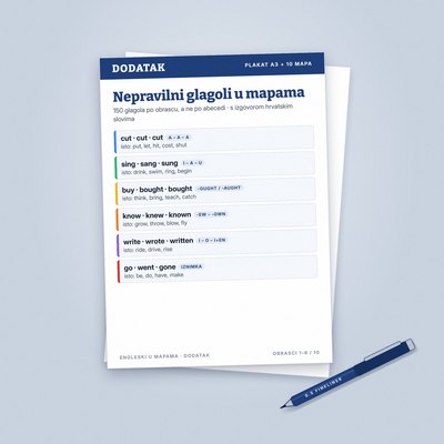 Nepravilni glagoli bez bubanja