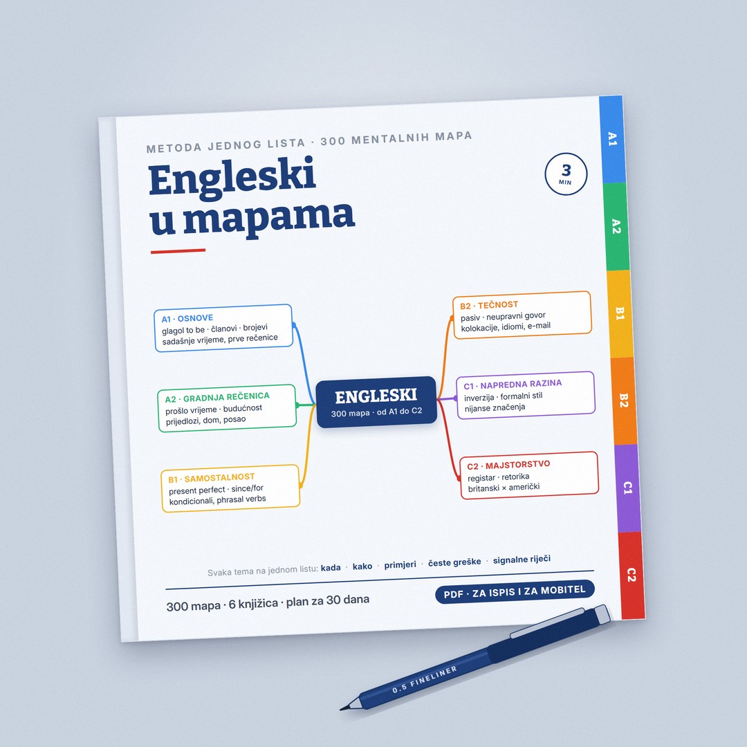 Engleski u mapama